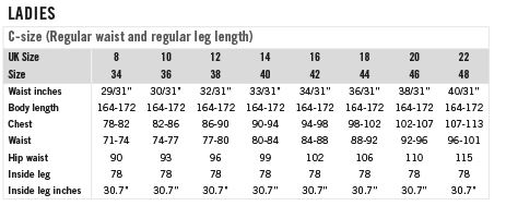 Tranemo Ladies Size Chart
